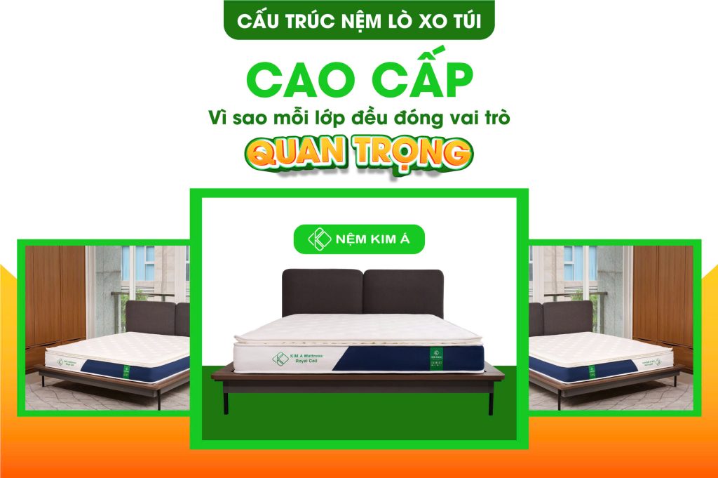 Hình ảnh cấu trúc Nệm Lò Xo Túi Cao Cấp – Kim Á Royal Coil