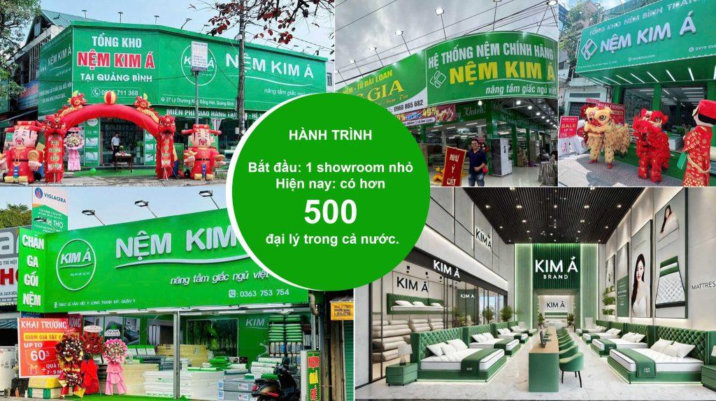 Hình ảnh Nệm Kim Á