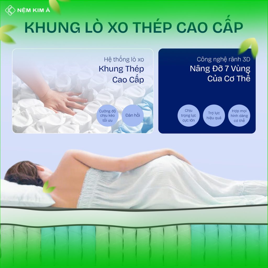 Hình ảnh nệm lò xo túi cao cấp